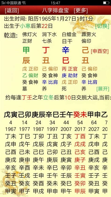 財印|八字財破印解析